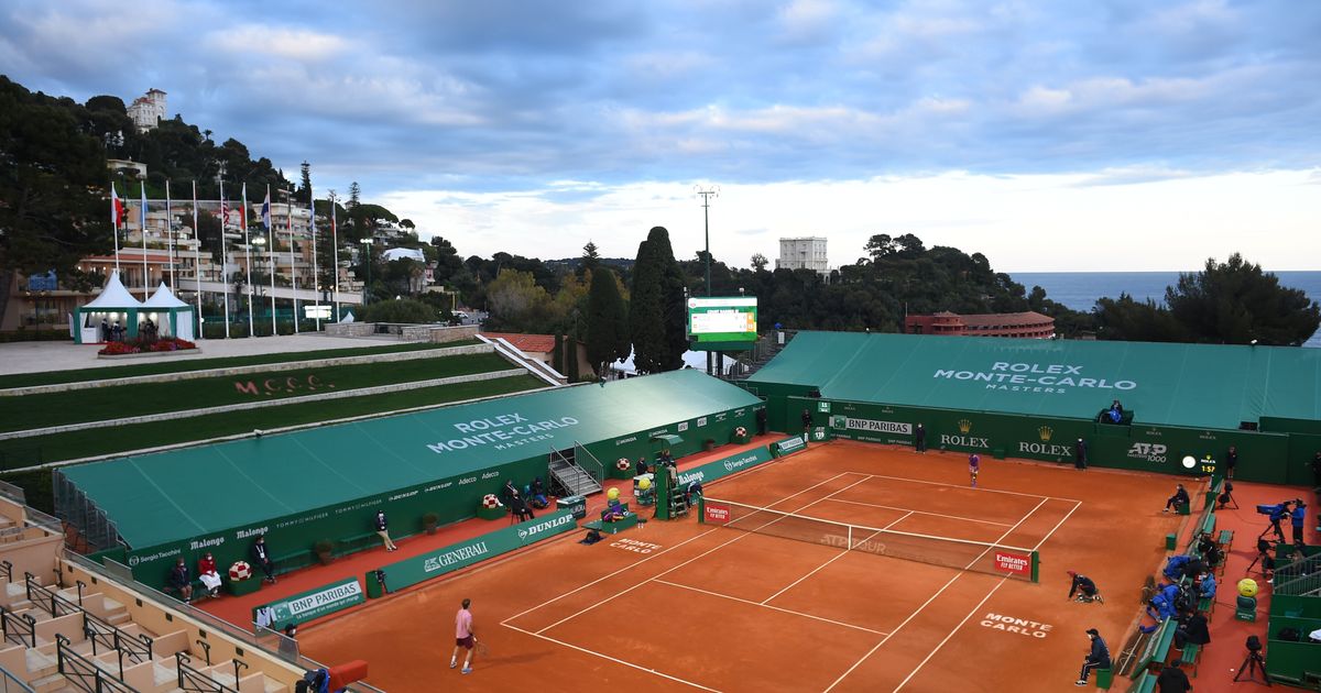 Monte Carlo 2021 Showreel