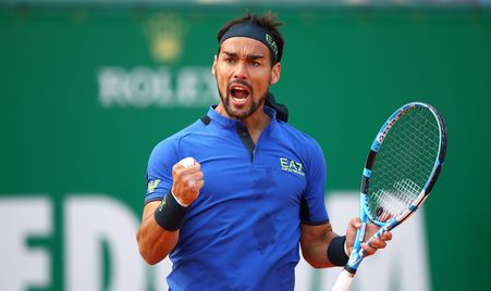 Monte Carlo 2019 Tournament Review