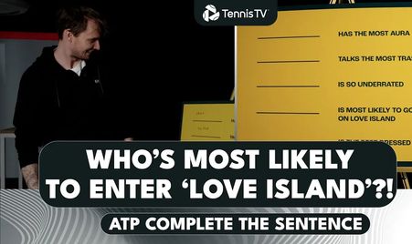 2026 Rotterdam Most Likely To