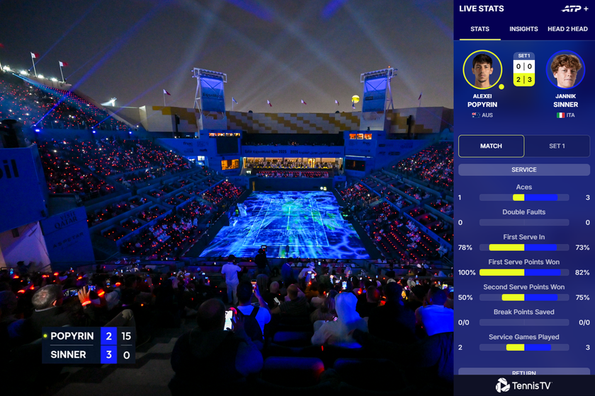 Interactive Stats Screenshot Feb 2026