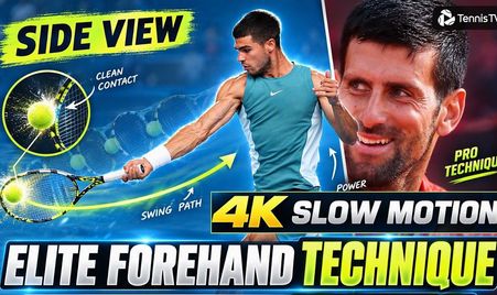 ATP Players Forehand Slo-mo